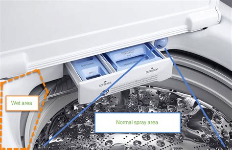 lg top load washer leaking from bottom|LG Washer Leaking from the Bottom: Causes and Solutions